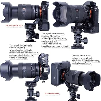 美品　Sony α7S レンズ付き　FE 24-70mm レンズ 三脚セット Amazon.com : Sony Alpha a7S III Full Frame Mirrorless
